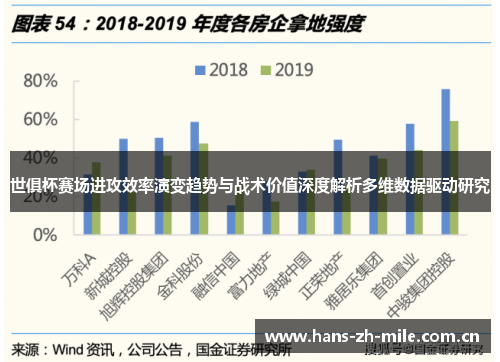 世俱杯赛场进攻效率演变趋势与战术价值深度解析多维数据驱动研究
