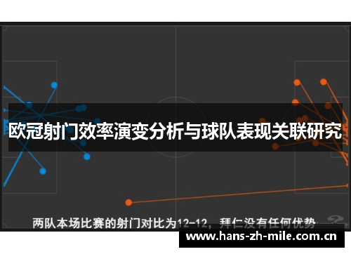欧冠射门效率演变分析与球队表现关联研究 欧冠射门效率演变分析与球队表现关联研究